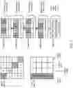 Fig. 03 - Determining cryptographic operation masks for improving resistance to external monitoring attacks