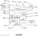 Fig. 43 - Cold storage environmental control and product tracking