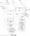 Fig. 45 - Cold storage environmental control and product tracking