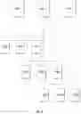 Fig. 07 - Creating three-dimensional apparel imagery in an apparel design system