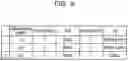 Fig. 09 - NON-TRANSITORY COMPUTER-READABLE RECORDING MEDIUM STORING BYPASS CAPACITOR ARRANGEMENT SELECTION PROGRAM, INFORMATION PROCESSING APPARATUS, AND BYPASS CAPACITOR ARRANGEMENT SELECTION METHOD