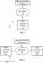 Fig. 02 - Method and system for modifying web page based on tags associated with content file