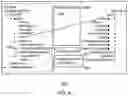 Fig. 05 - Managing extended schemas