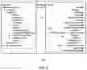 Fig. 10 - Managing extended schemas