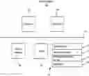 Fig. 01 - Actively adapted knowledge base, content calibration, and content recognition