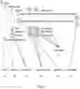 Fig. 04 - Actively adapted knowledge base, content calibration, and content recognition
