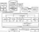 Fig. 01 - Artificial intelligence (AI) based document processor
