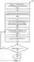 Fig. 08 - Artificial intelligence (AI) based document processor