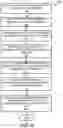Fig. 09 - Artificial intelligence (AI) based document processor