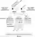 Fig. 01 - Method and server for text classification using multi-task learning