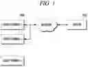 Fig. 02 - Method and server for text classification using multi-task learning