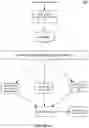 Fig. 03 - SYSTEMS AND METHODS FOR INTELLIGENTLY CONFIGURING AND DEPLOYING A MACHINE LEARNING-BASED DIALOGUE SYSTEM