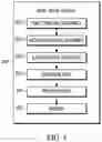 Fig. 09 - Dual mode reader and method of reading DPM codes therewith