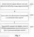 Fig. 03 - Method and apparatus for presenting graphic codes