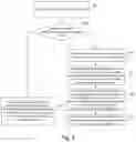 Fig. 04 - Method and apparatus for presenting graphic codes