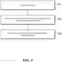 Fig. 06 - Service processing using a digital object identifier