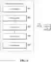 Fig. 09 - Service processing using a digital object identifier
