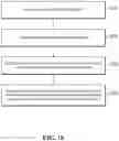 Fig. 03 - Service processing using a digital object identifier