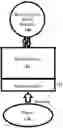 Fig. 01 - System and method for producing micro scale optical codes on jewelry and gemstones and scanning micro scale optical codes thereof for digital personalization