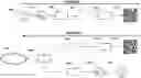 Fig. 01 - Methods and devices for biometric verification