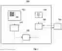 Fig. 09 - Methods and devices for biometric verification