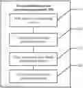Fig. 01 - Two-dimensional code generation and identification