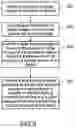 Fig. 07 - SYSTEM FOR DETECTING SURFACE PATTERN OF OBJECT AND ARTIFICIAL NEURAL NETWORK-BASED METHOD FOR DETECTING SURFACE PATTERN OF OBJECT