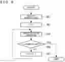 Fig. 09 - Posture estimation system, posture estimation apparatus, error correction method, and error correction program