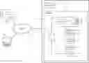 Fig. 01 - Representative document hierarchy generation