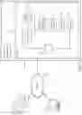 Fig. 02 - Representative document hierarchy generation