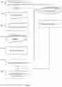Fig. 05 - Heuristic method for analyzing content of an electronic document