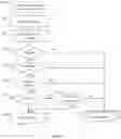 Fig. 07 - Heuristic method for analyzing content of an electronic document