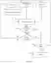 Fig. 09 - Heuristic method for analyzing content of an electronic document