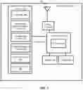 Fig. 02 - Method, electronic device and social media server for controlling content in a video media stream using face detection