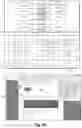 Fig. 07 - Intelligently generating digital note compilations from digital video