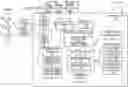 Fig. 01 - Classifying video