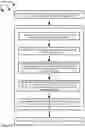 Fig. 04 - Classifying video