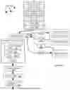Fig. 05 - Classifying video