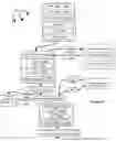 Fig. 06 - Classifying video