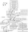 Fig. 07 - Classifying video