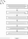 Fig. 08 - Classifying video