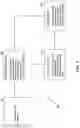 Fig. 04 - Intelligent video surveillance system and method