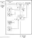 Fig. 01 - Mobile image quality assurance in mobile document image processing applications