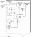 Fig. 02 - Mobile image quality assurance in mobile document image processing applications