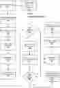 Fig. 04 - Mobile image quality assurance in mobile document image processing applications