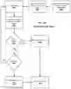 Fig. 17 - Mobile image quality assurance in mobile document image processing applications