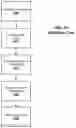 Fig. 22 - Mobile image quality assurance in mobile document image processing applications
