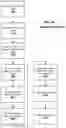 Fig. 23 - Mobile image quality assurance in mobile document image processing applications