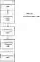 Fig. 24 - Mobile image quality assurance in mobile document image processing applications