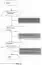 Fig. 31 - Mobile image quality assurance in mobile document image processing applications
